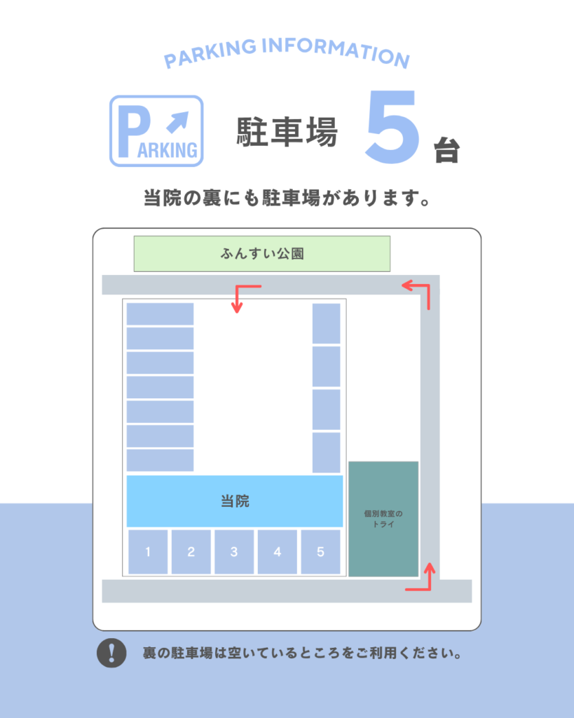 駐車場のご案内